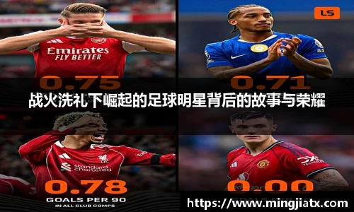 战火洗礼下崛起的足球明星背后的故事与荣耀